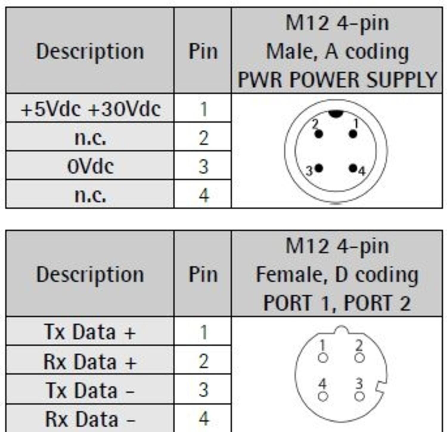 EXO58, kytkentä.JPG