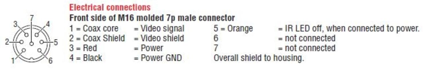 FAMOS IR LED-kamera, mittakuva