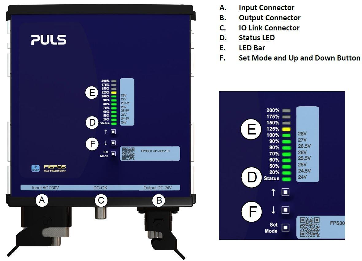 FIEPOS Basic teholähteet tekninen kuva