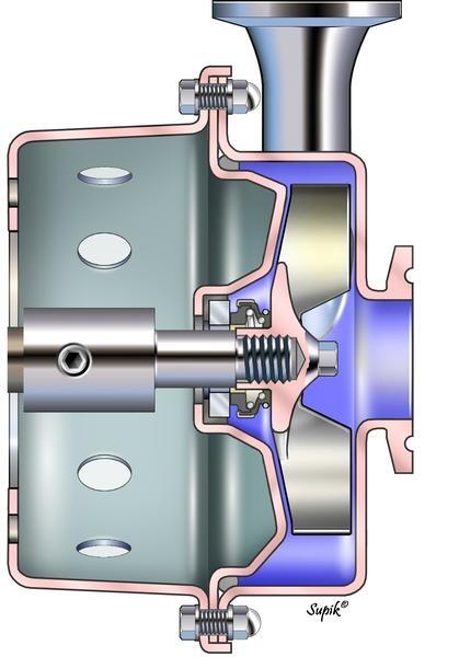 FP60-sarjan hygieeniset keskipakopumput