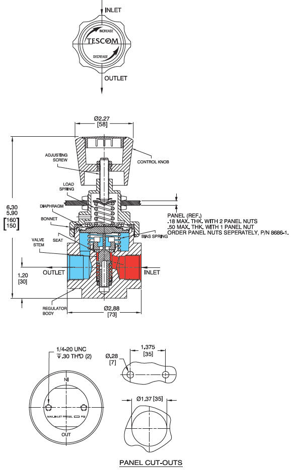 FR-2000-sarjan paineensäädin 2