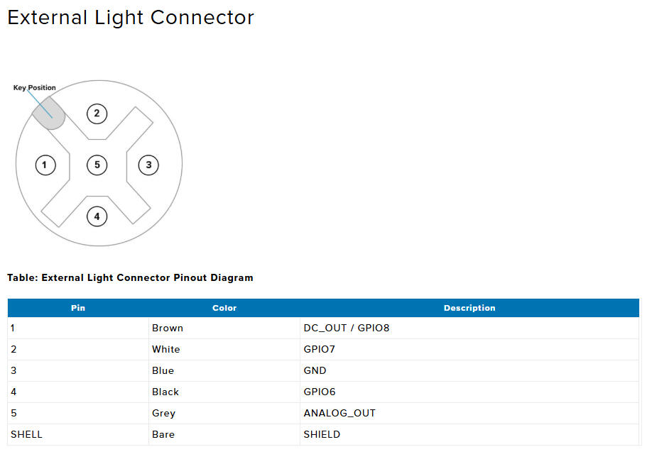 FS40_External light connector.png