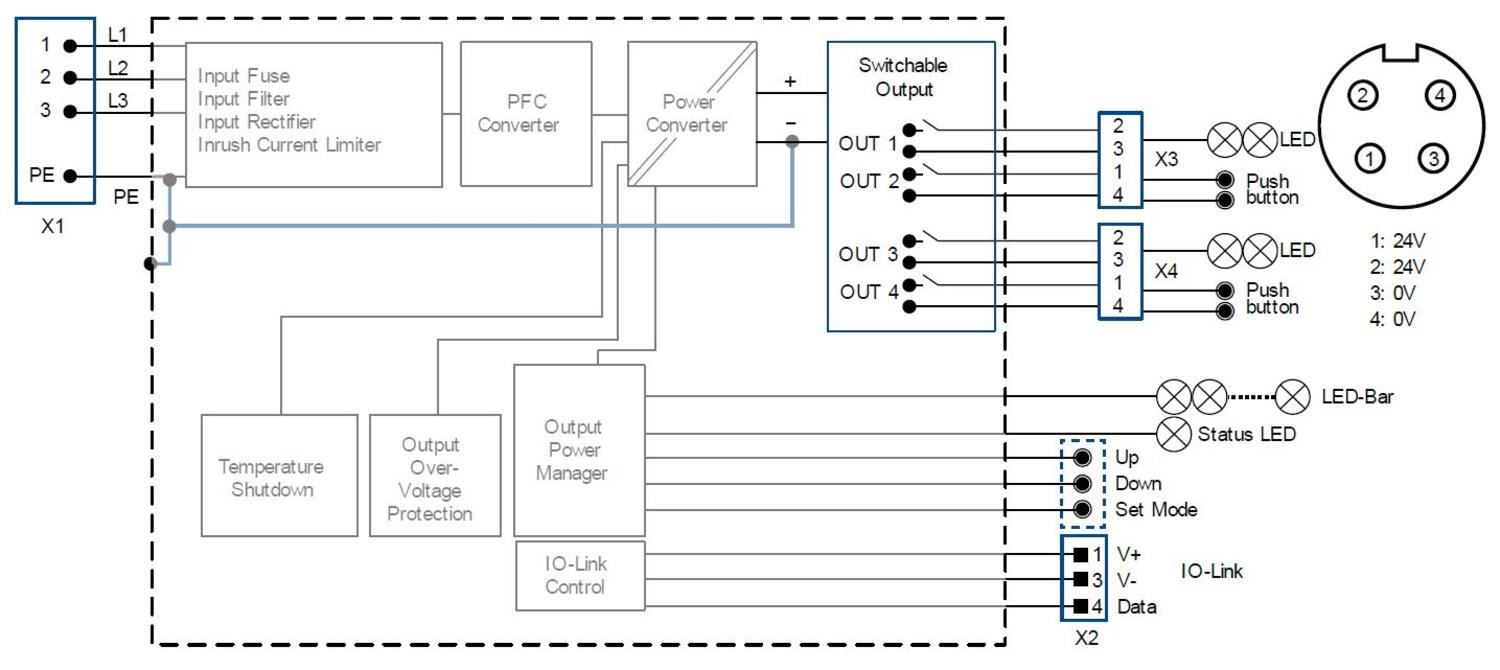 Functional Diagram_FPT500.245-018-103.JPG
