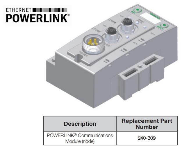 G3 EtherNet POWERLINK 240-309.JPG