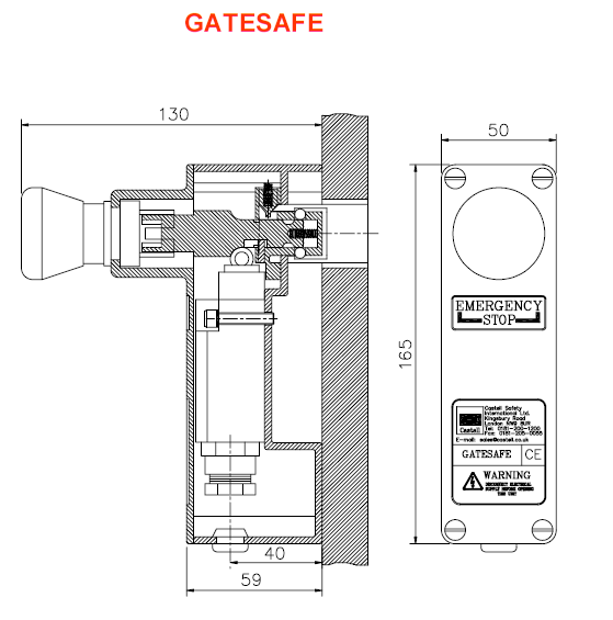 Gatesafe mitat