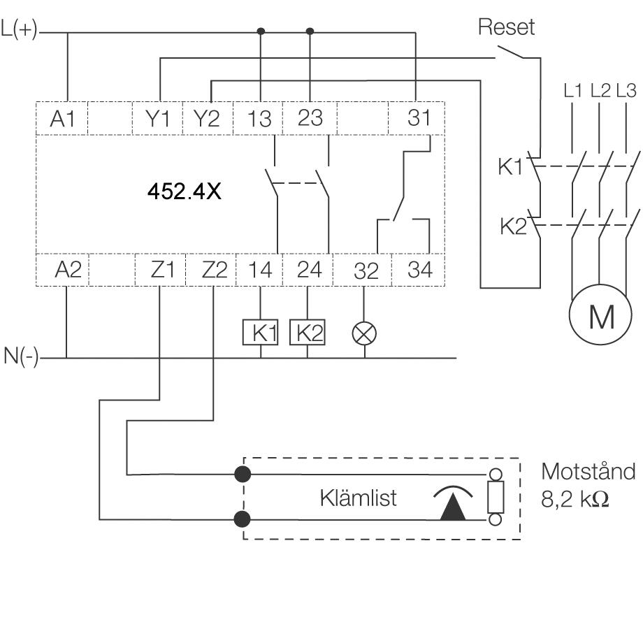 Gelbau valvontayksikkö PL c, tekninen kuva