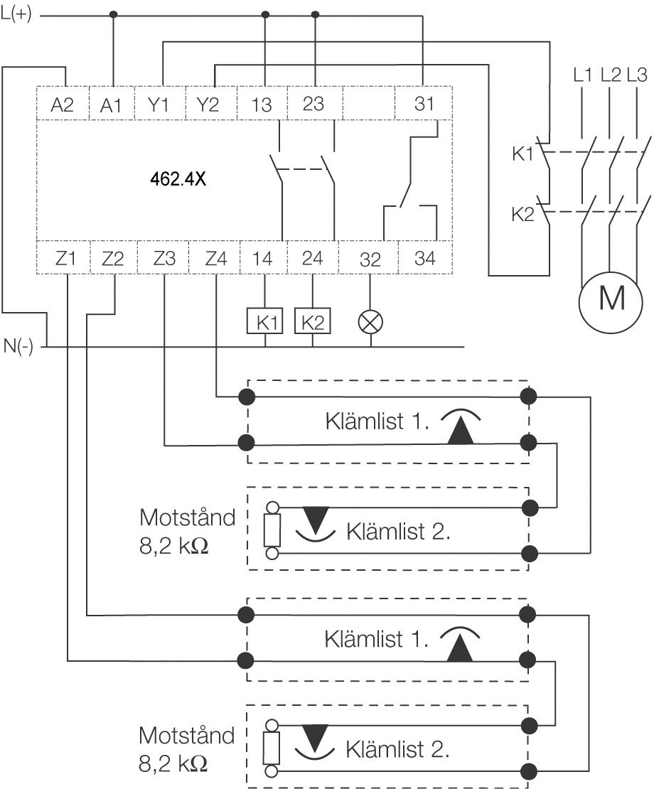 Gelbau valvontayksikkö PL e, tekninen kuva