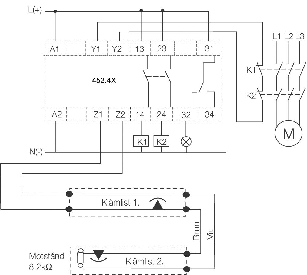 Gelbau valvontayksikkö PL e, tekninen kuva
