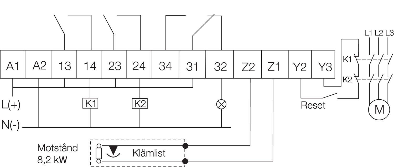 Gelbau valvontayksikkö PL e IP65, tekninen kuva
