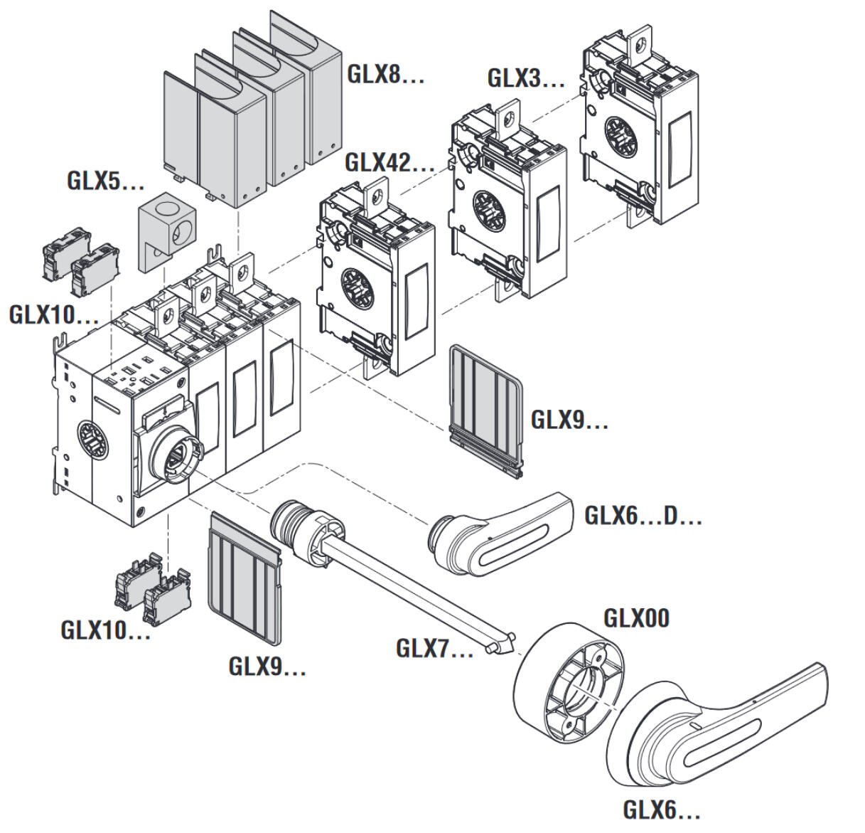 GL sarjan kuormakytkin