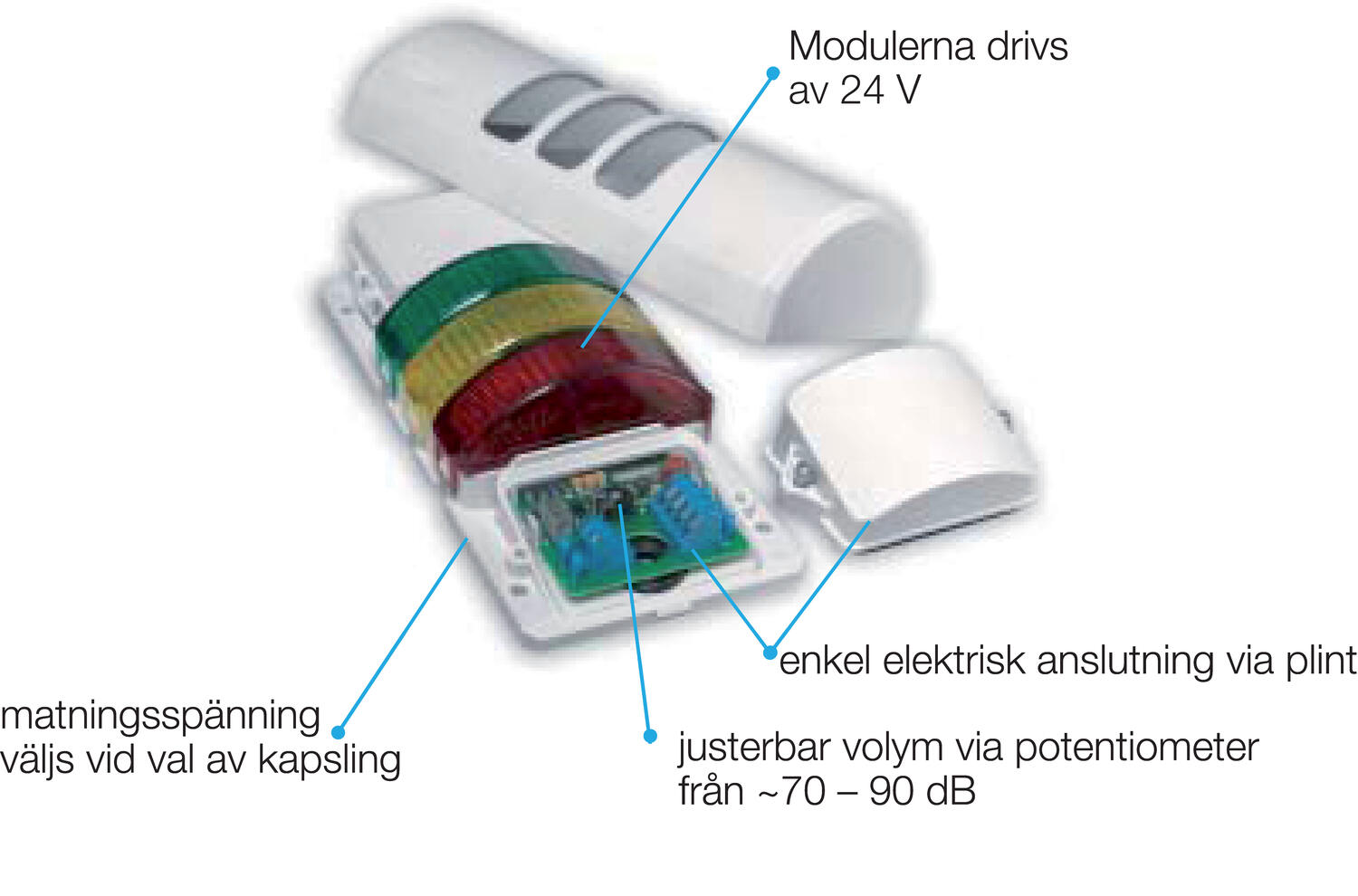 Half Dome-valomasto tekninen piirustus