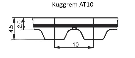 Hammashihna AT mittakuva