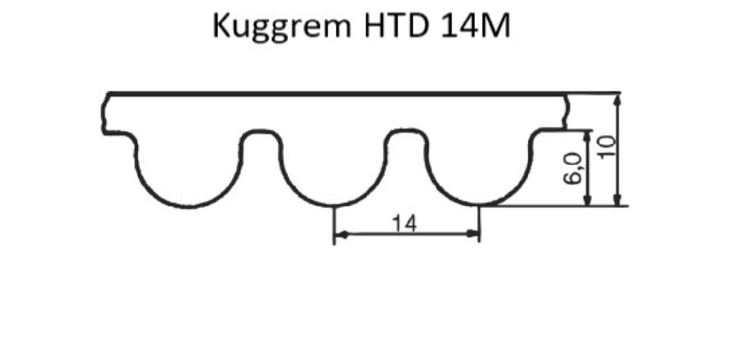 Hammashihna HTD mittakuva