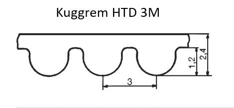 Hammashihna HTD mittakuva
