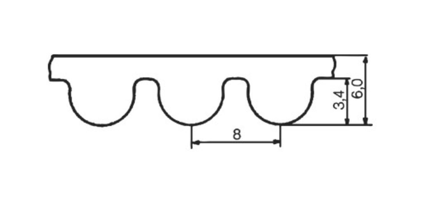 Hammashihna HTD mittakuva