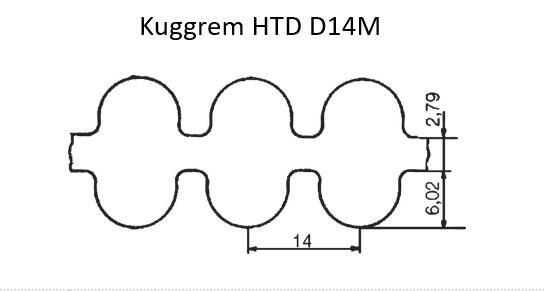 Hammashihna HTD mittakuva