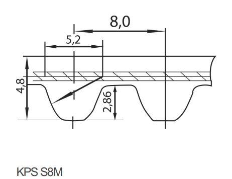 Hammashihna King Power mitoilla