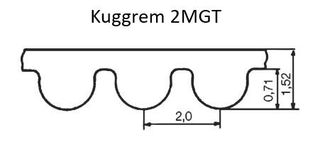 Hammashihna MGT3 mittakuva
