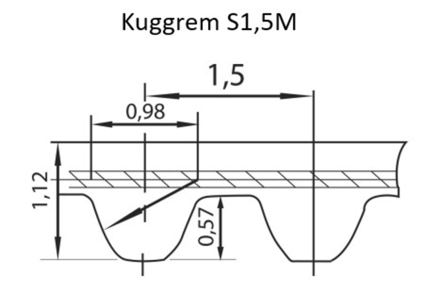 Hammashihna STS mitoilla