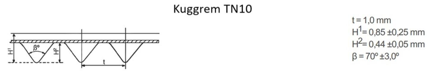 Hammashihna TN tekninen kuva