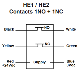 HE 1NO+1NC kytkentä