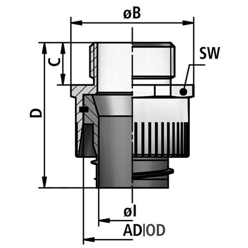 HE2 M12 malli + M12 kaapeli