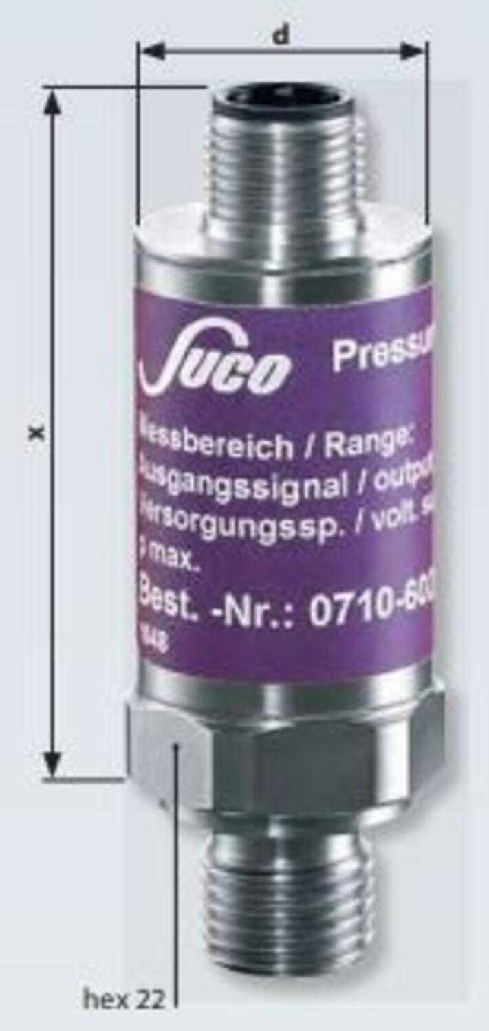 High-Performance series