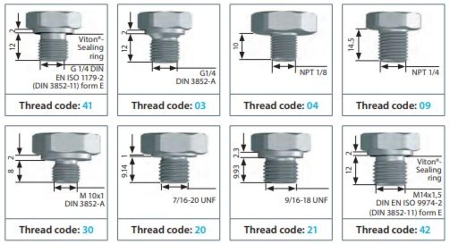 High-Performance series