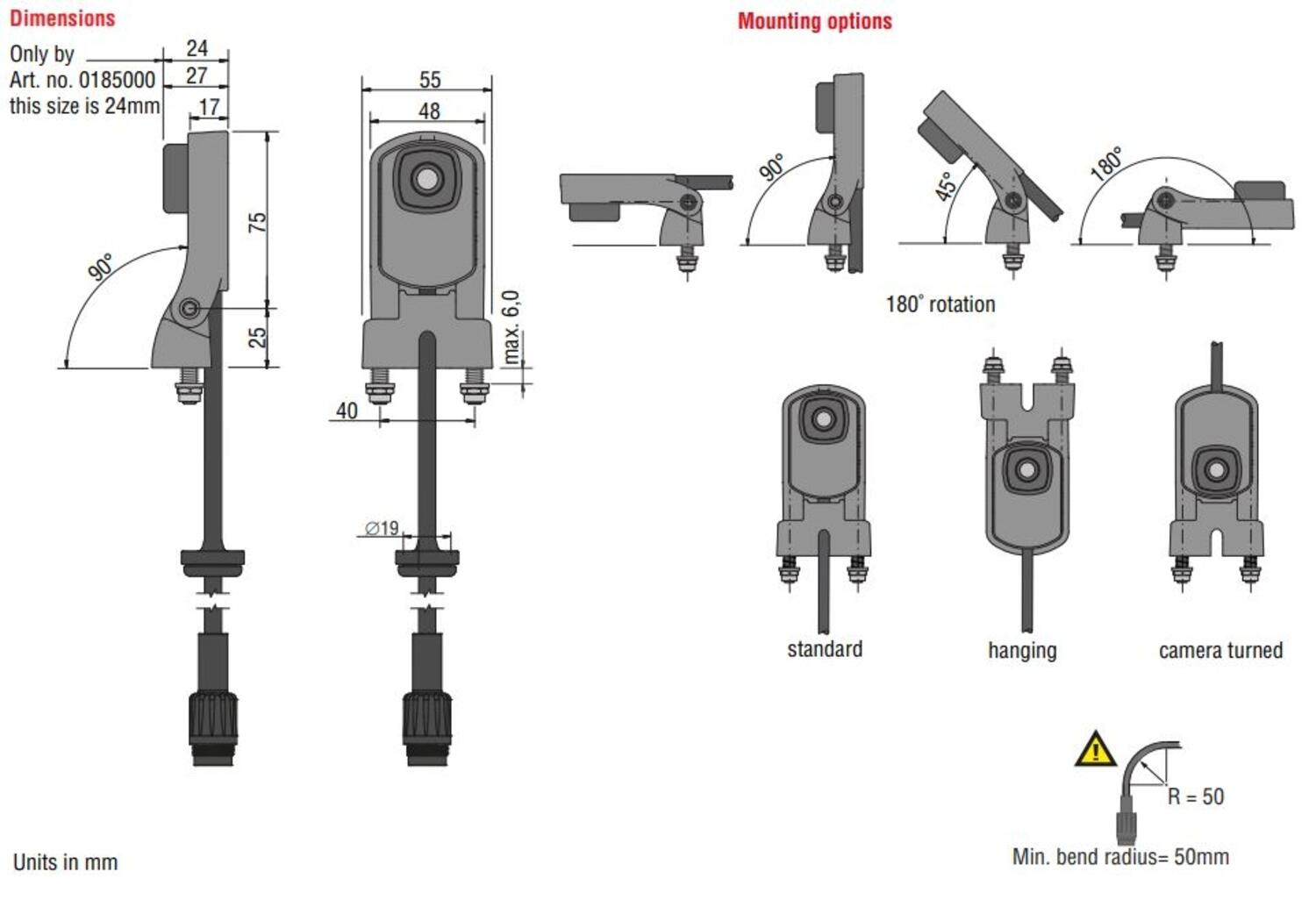 HMOS kamera, tekninen kuva