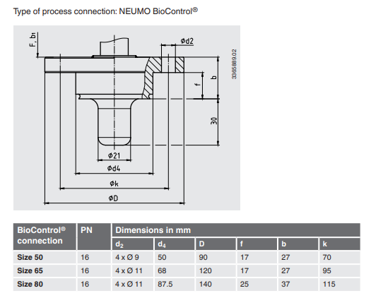 Huohotintulppa ruostumaton teräs