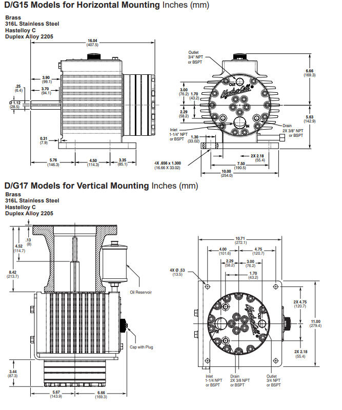 Hydra Cell- kalvopumput G15 tekninen kuva