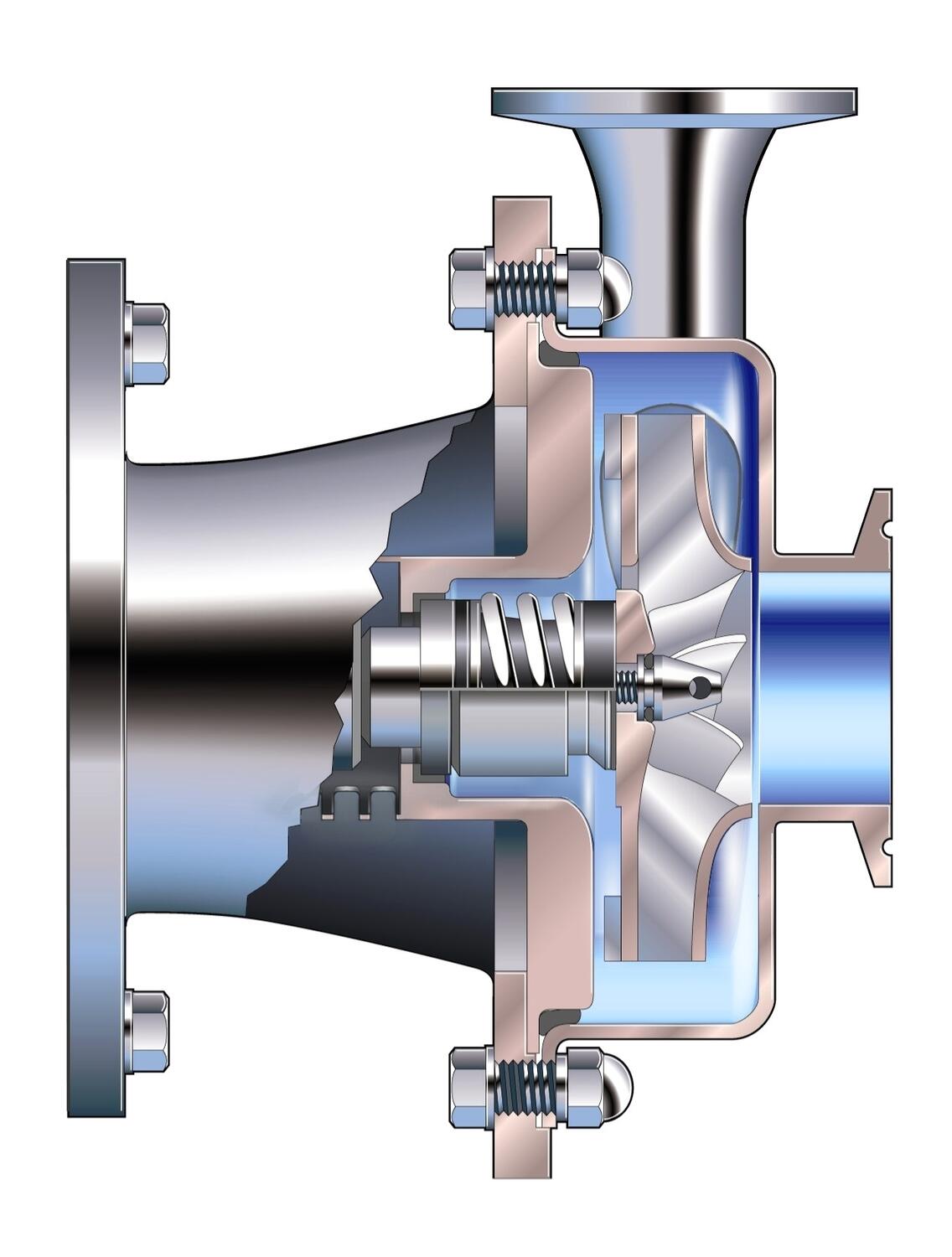 Hygieeninen EHEDG keskipakopumppu 