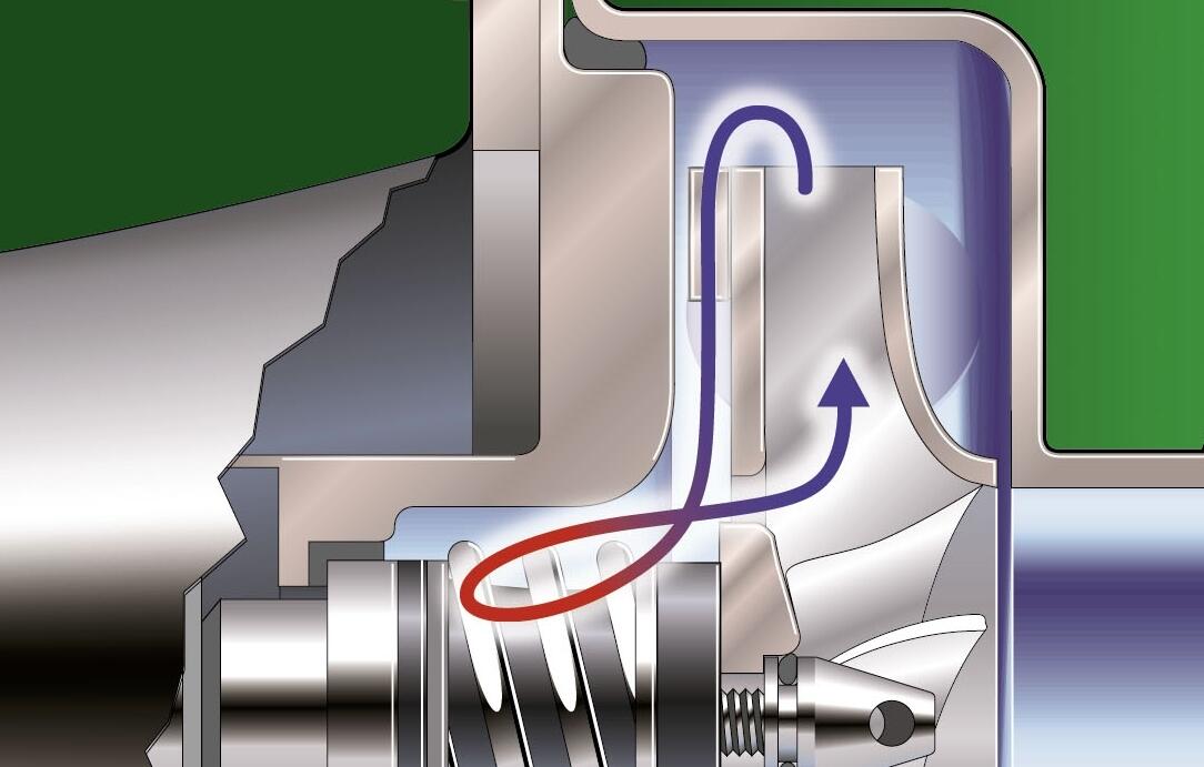 Hygieeninen EHEDG keskipakopumppu kammio