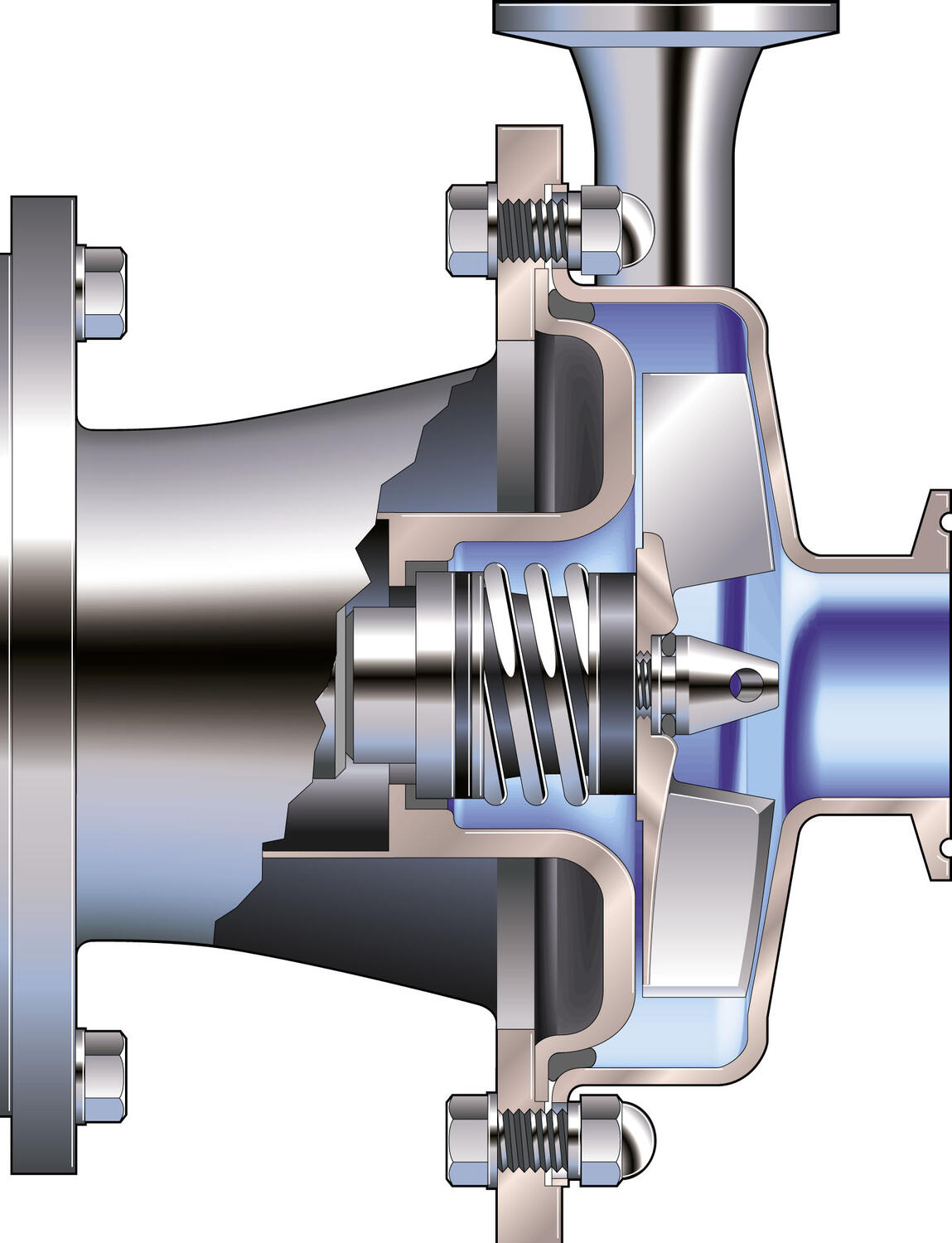 Hygieeninen EHEDG keskipakopumppu tekninen kuva