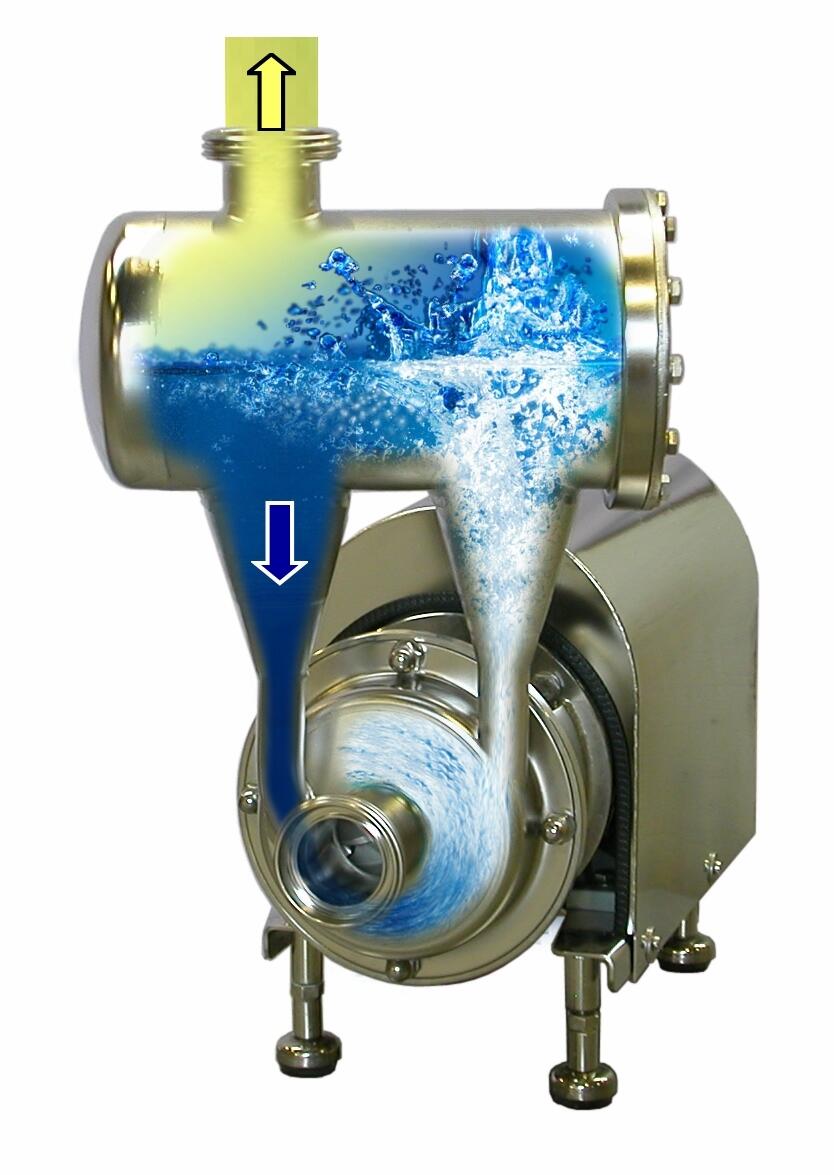 Hygieeninen EHEDG keskipakopumppu virtauskuva