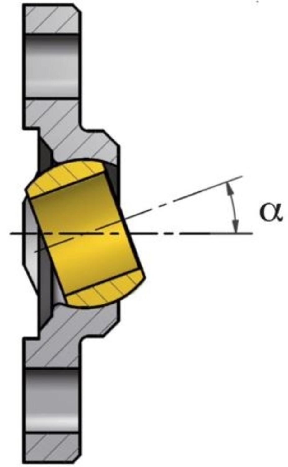 Igubal laippalaakeriyksikkö