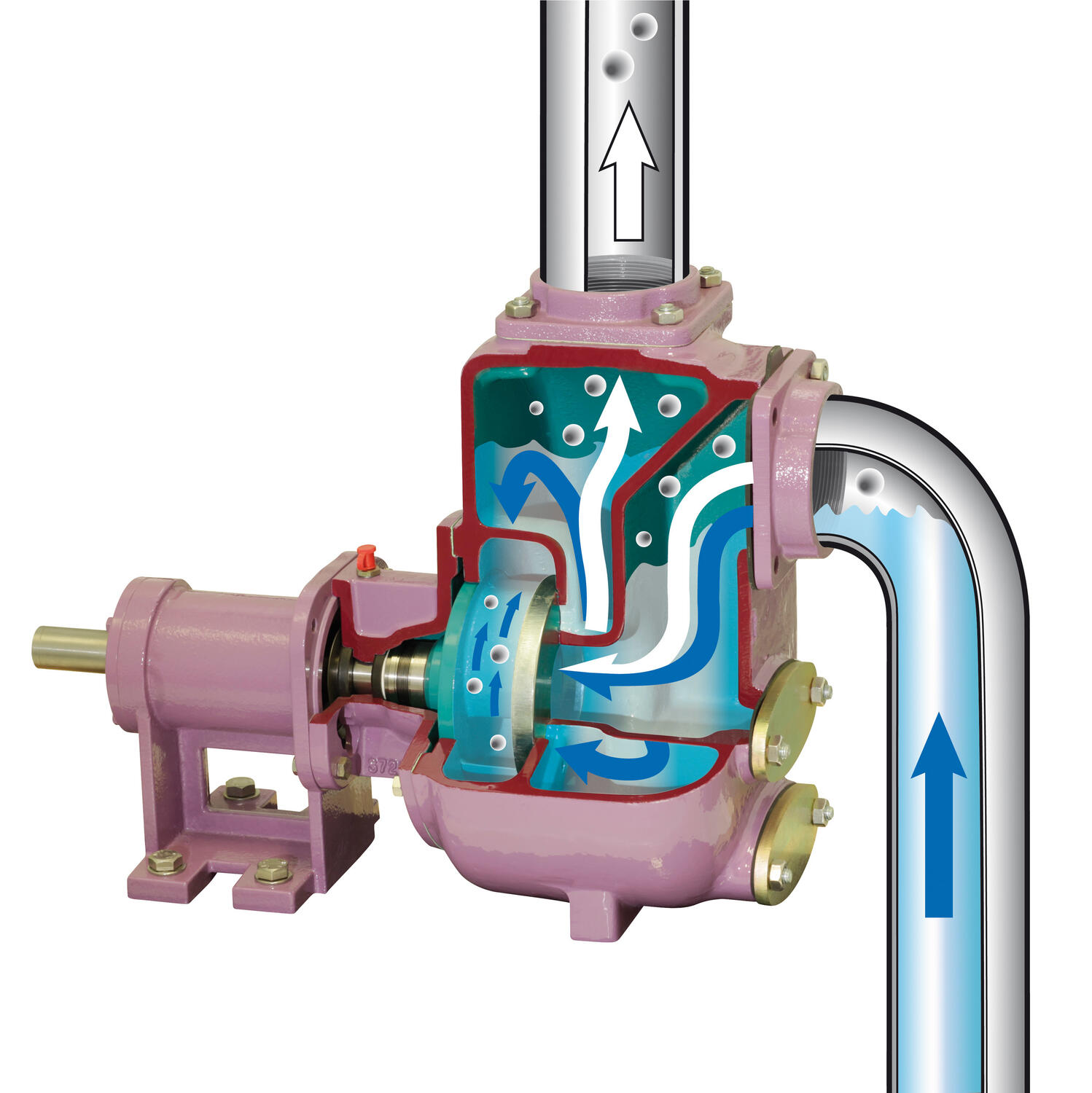 Itseimevä keskipakopumppu tekninen kuva 2
