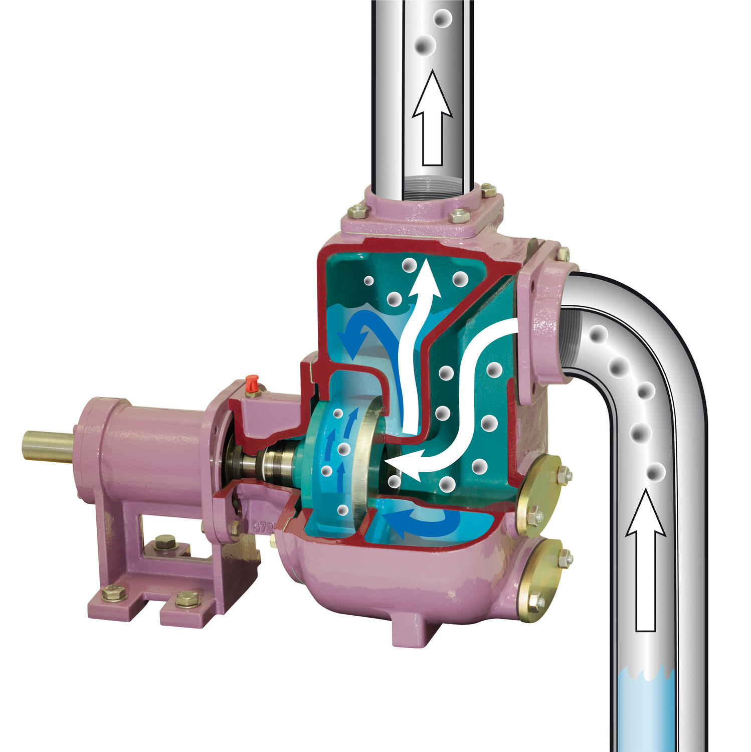 Itseimevä keskipakopumppu tekninen kuva