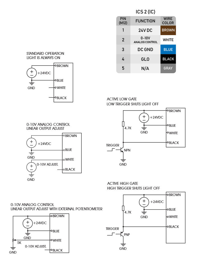 Johtoon rakennetut ohjaimet johdotus diagrammi