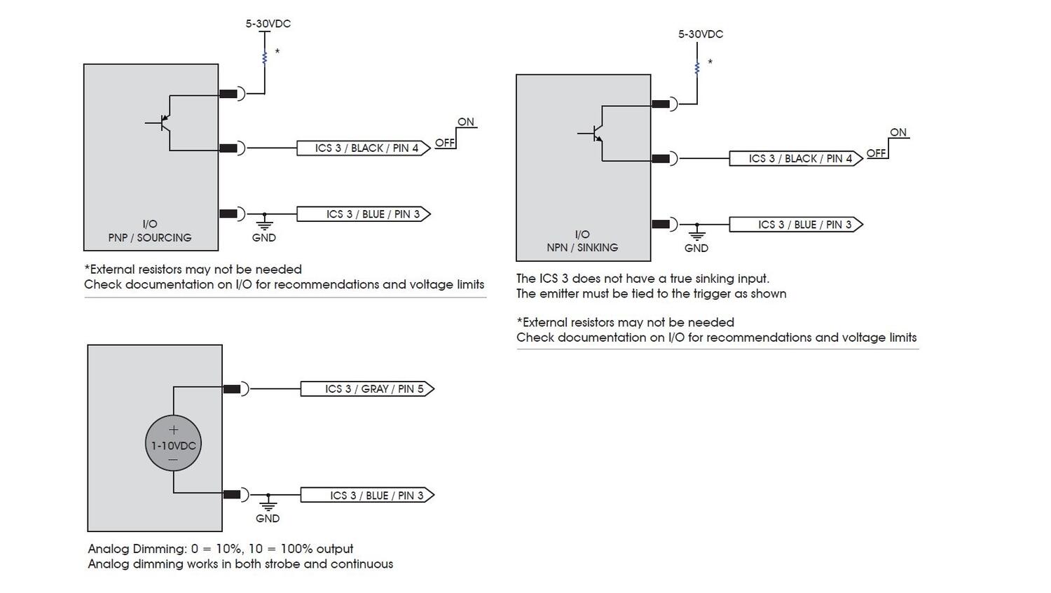 Johtoon rakennetut ohjaimet johdotus diagrammi