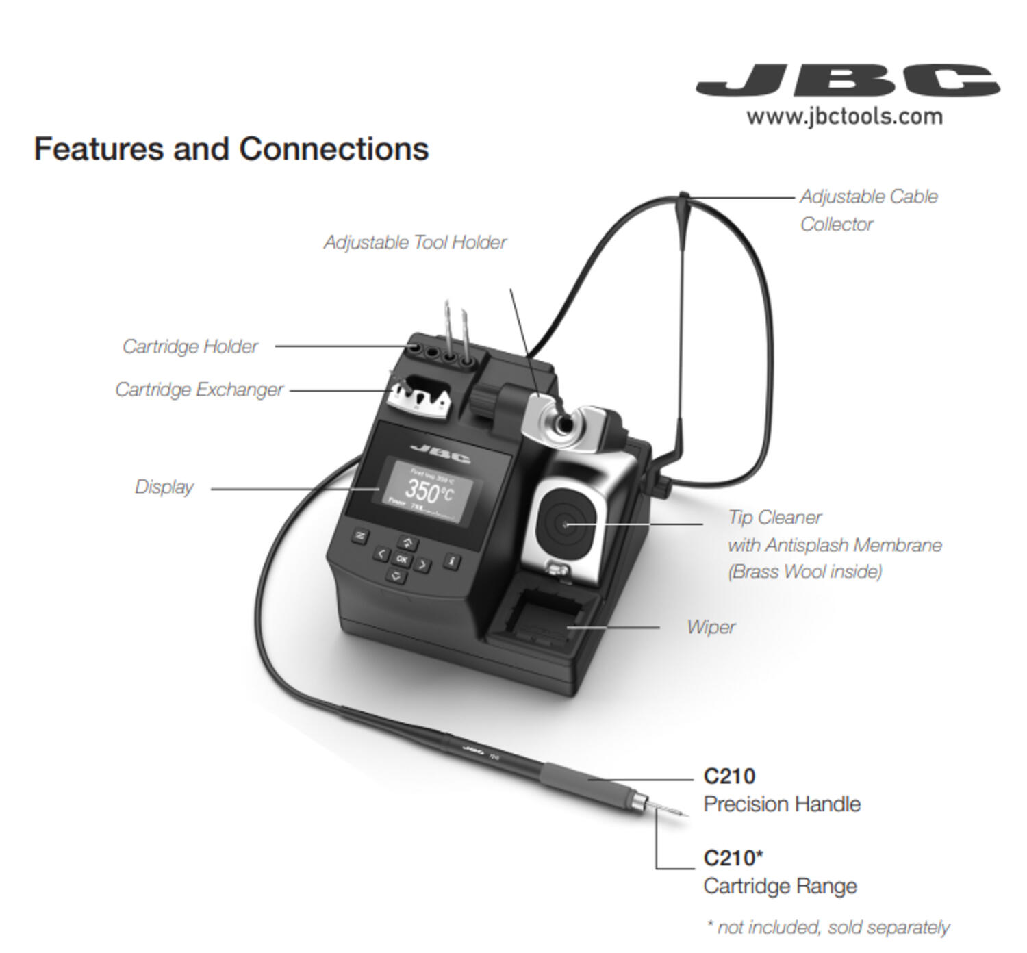 Juotosasema ohje kuva