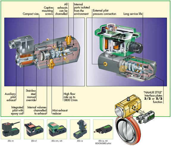 Käynnistysakku 12 V 50 Ah 400CCA
