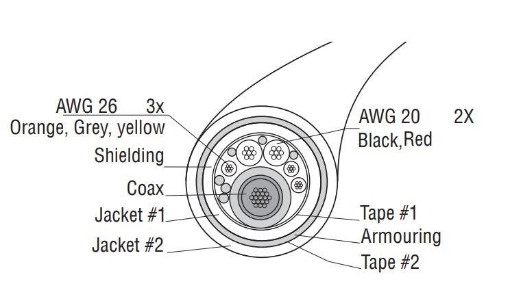 Köysihätäpysäytin, mittakuva