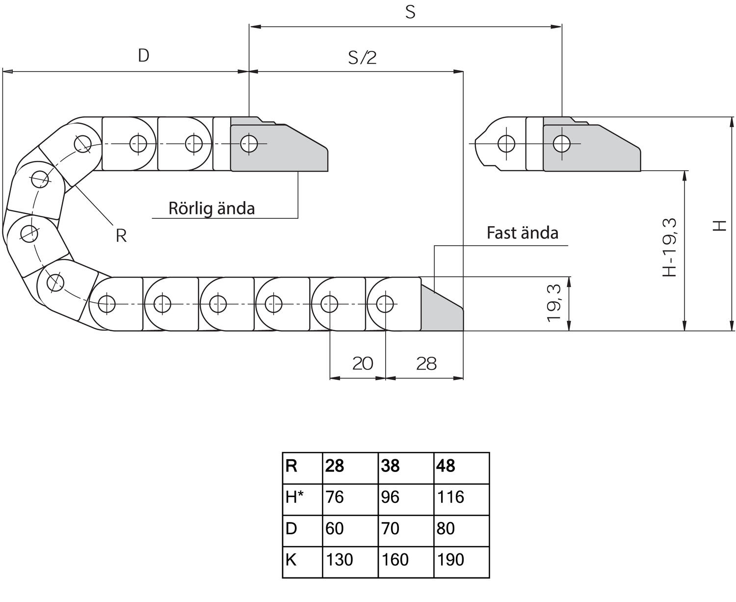 Kaapeliketju E08-Z08 mittakuva