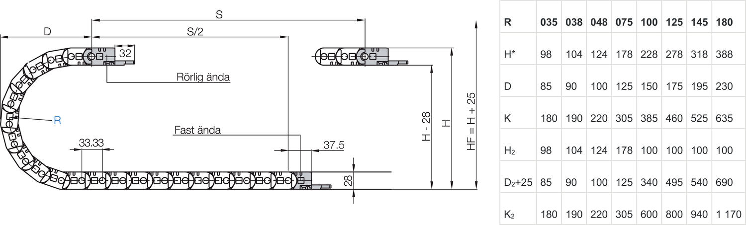 Kaapeliketju E2/000 mittakuva