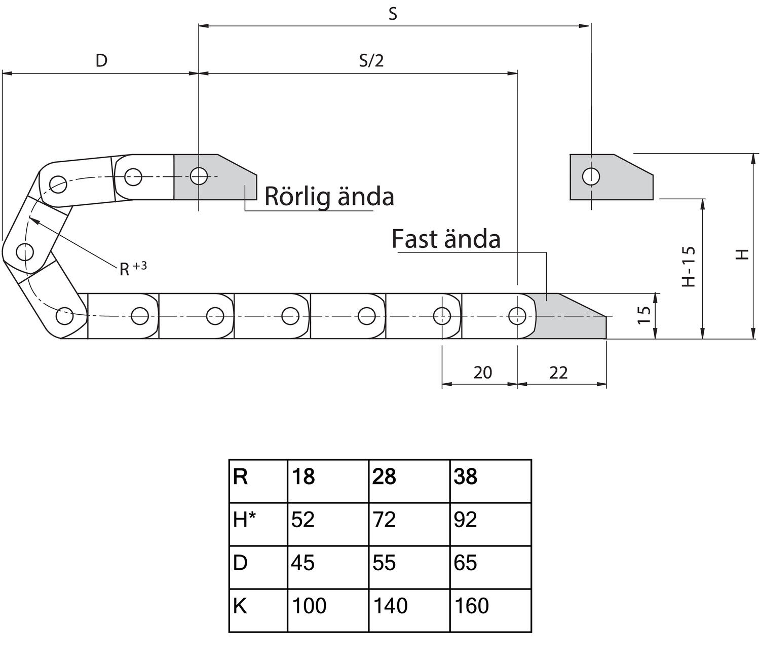 Kaapeliketju E2 Micro mittakuva