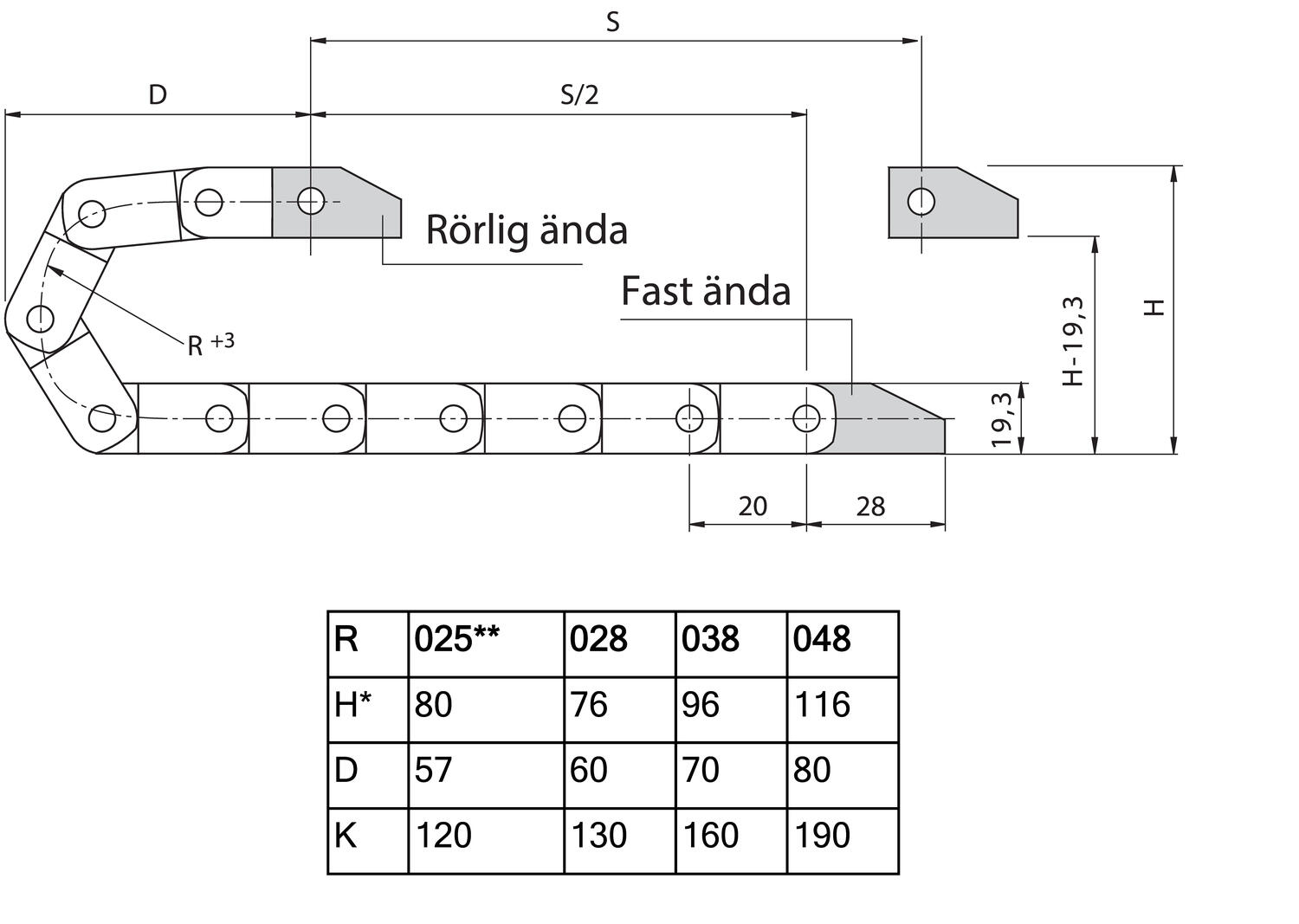 Kaapeliketju E2 micro sarja 08 mittakuva
