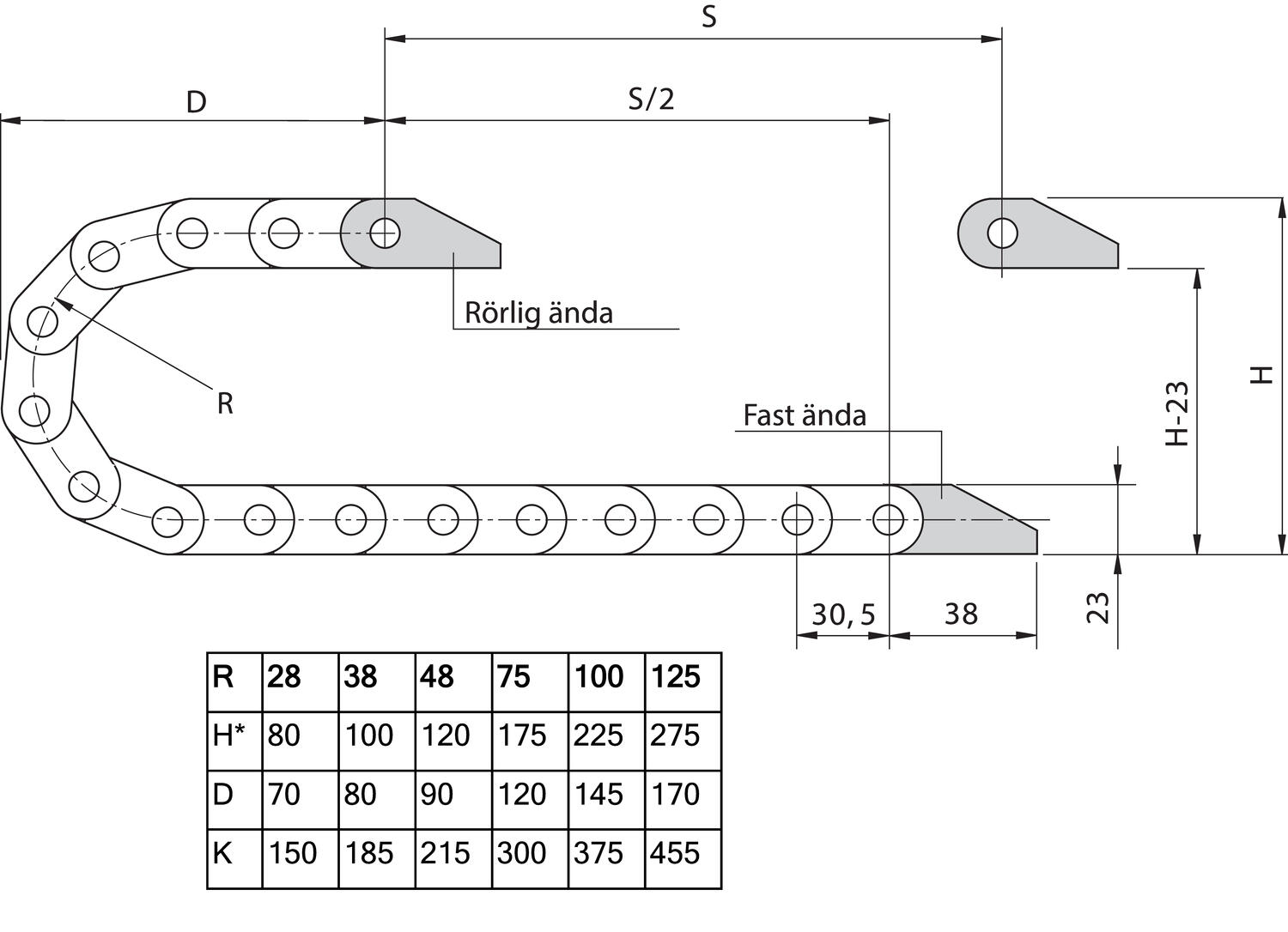 Kaapeliketju E2 mini 10 datasivu
