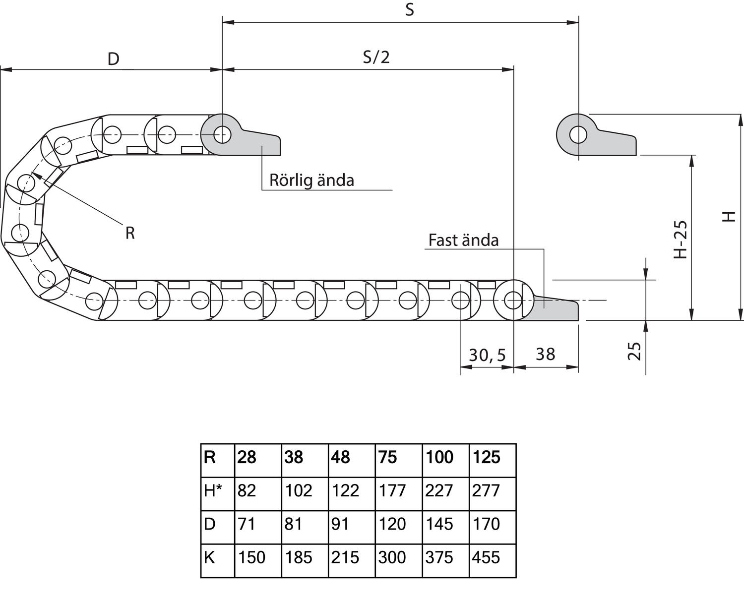 Kaapeliketju E2 mini 14 datasivu