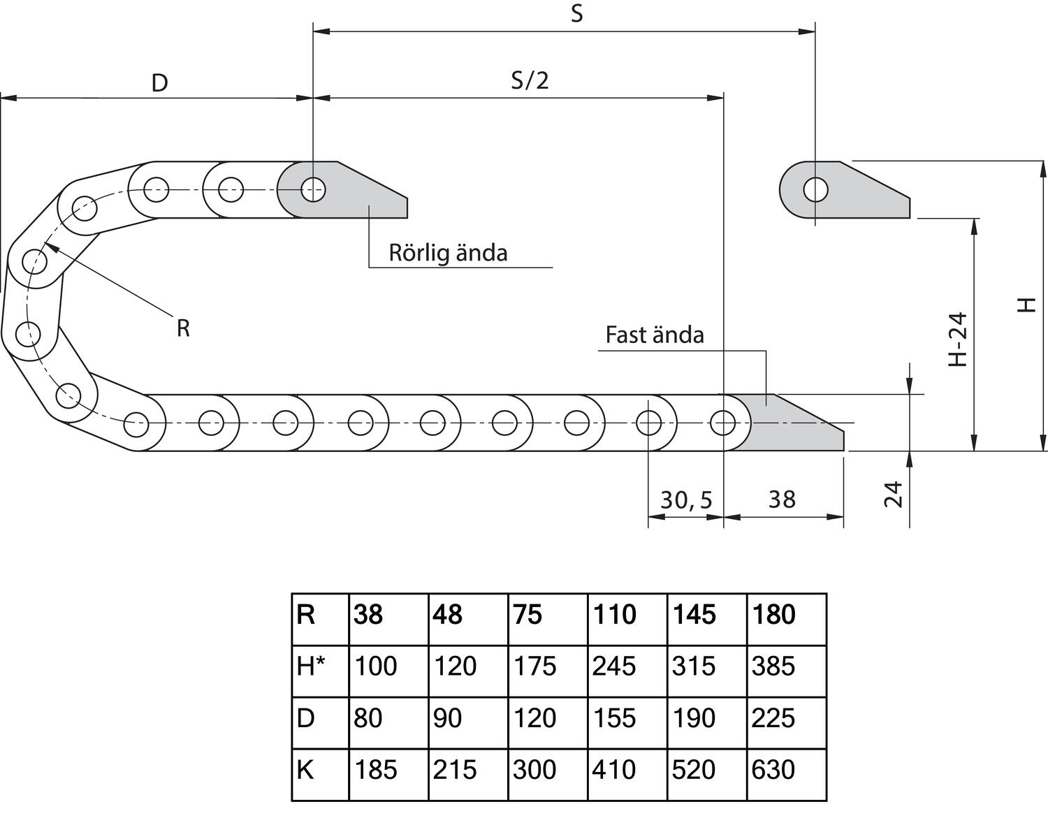 Kaapeliketju E2 Mini B15/B15i mittakuva